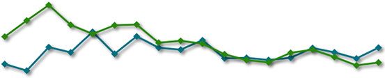 5f49742e90f87f1bc8bdb9cd_1006_graph_filings-3-1