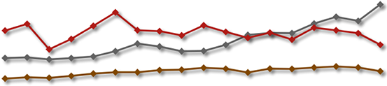 5f49742ed0772837213a71cd_1006_graph_outcomes-3-1