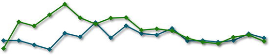 5f4974305cc745707465da54_1004_graph_filings-3-1