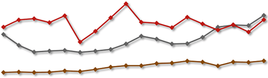 5f49743187788539a92fbb74_1003_graph_outcomes-1-1