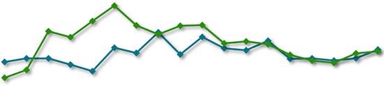 5f497431e0556a3c01847090_1003_graph_filings-1-1