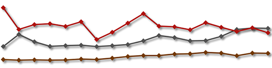 5f4974327330e5f9f0e39a17_1002_graph_outcomes-1-1