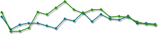 5f497433dd89272369ac861f_1001_graph_filings-1-1