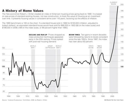 5f4974aa2bc36080b59b365f_home-value-4-1 (1)