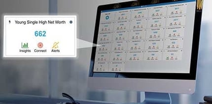 The Most Popular Lists For Hyperlocal Marketing