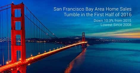 San Francisco Bay Area Home Sales Tumble in the First Half of 2016