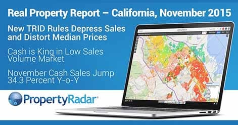Real Property Report - California, November 2015