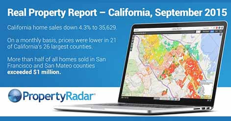Real Property Report - California, September 2015