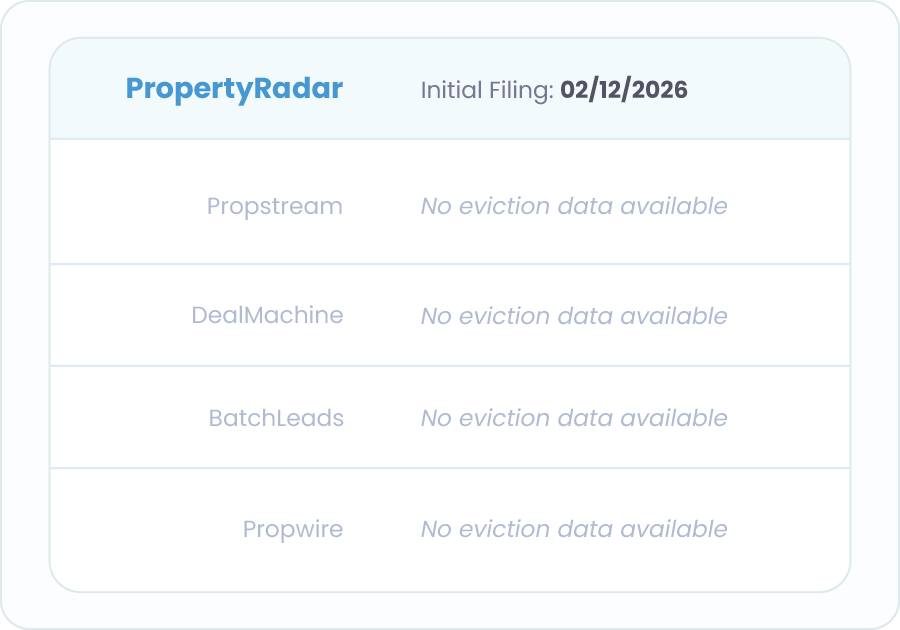 Eviction Stats Table (1)