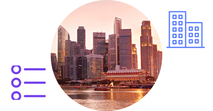 types of commercial real estate