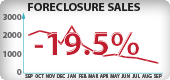 Nevada Foreclosure Sales