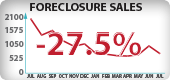 Washington Foreclosure Sales
