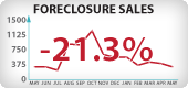 Arizona Foreclosure Sales