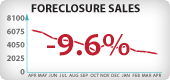 Arizona Foreclosure Sales