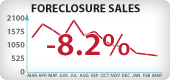 Arizona Foreclosure Sales