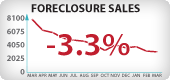 Arizona Foreclosure Sales