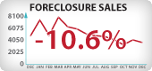 Arizona Foreclosure Sales