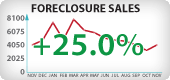 Arizona Foreclosure Sales