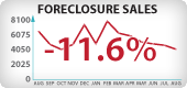 Arizona Foreclosure Sales