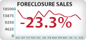 Arizona Foreclosure Sales