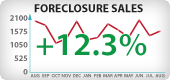 Washington Foreclosure Sales