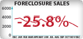 Arizona Foreclosure Sales