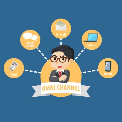 Multichannel marketing for direct mail and digital marketing