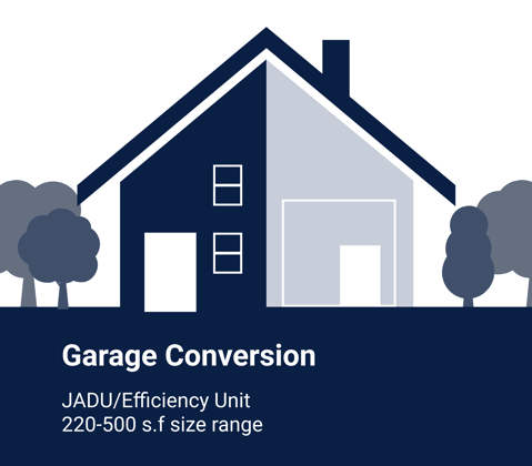 Garage Conversion 