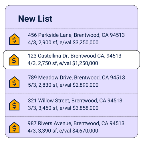 New Matches 123 Castellina Dr. Brentwood CA, 94513 43, 2,750 sf, eval $1,250,000 (4)
