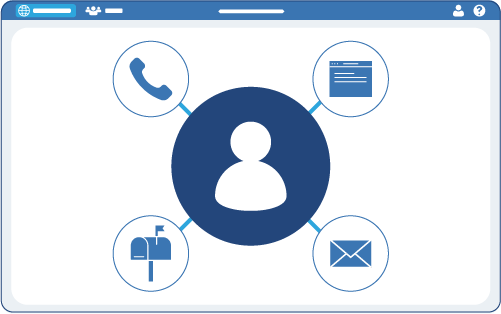 Multichannel Sales & Marketing