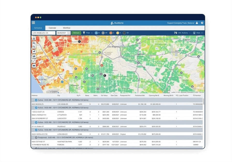 Foreclosureradar