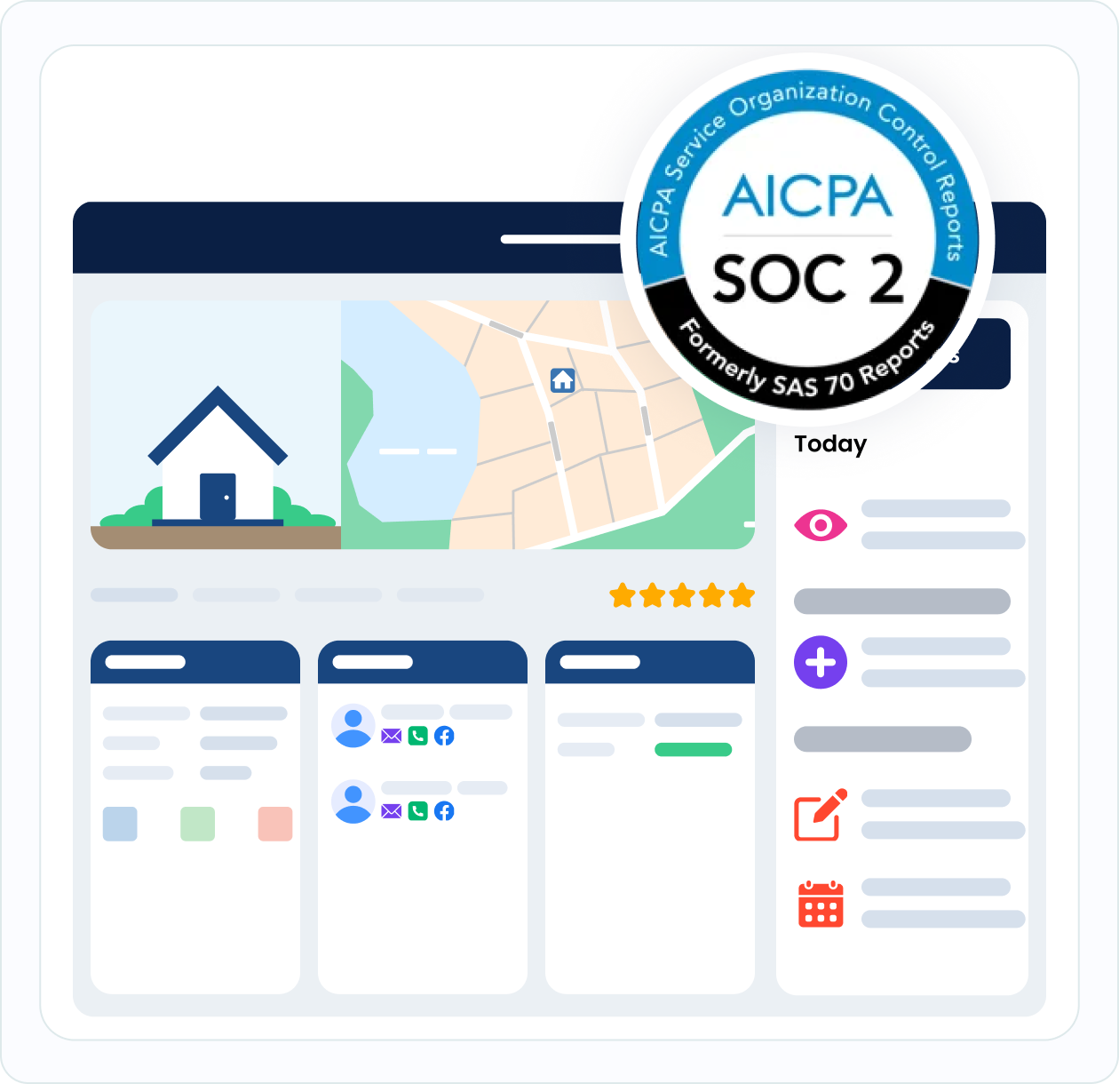 Security, Privacy & Compliance