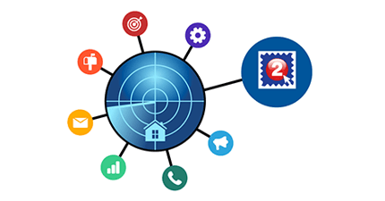 Click2Mail Integrates With PropertyRadar