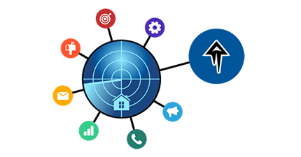 Realeflow Integrates with PropertyRadar