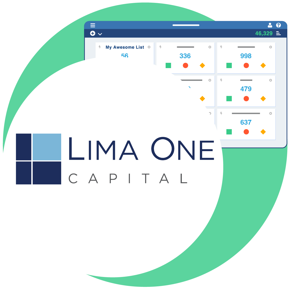 Lima One Capital and PropertyRadar