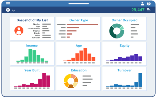 list_insights_o
