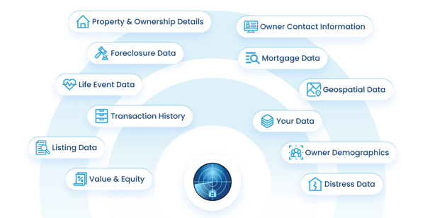 propertydatahero