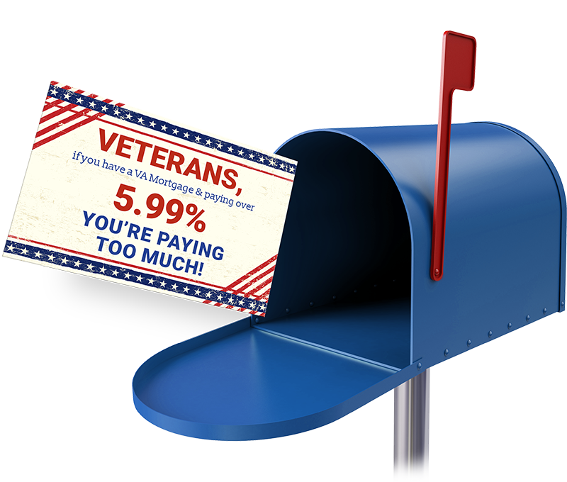 Direct Mail Postcards - Hero1 Direct Mail Postcards - Hero1