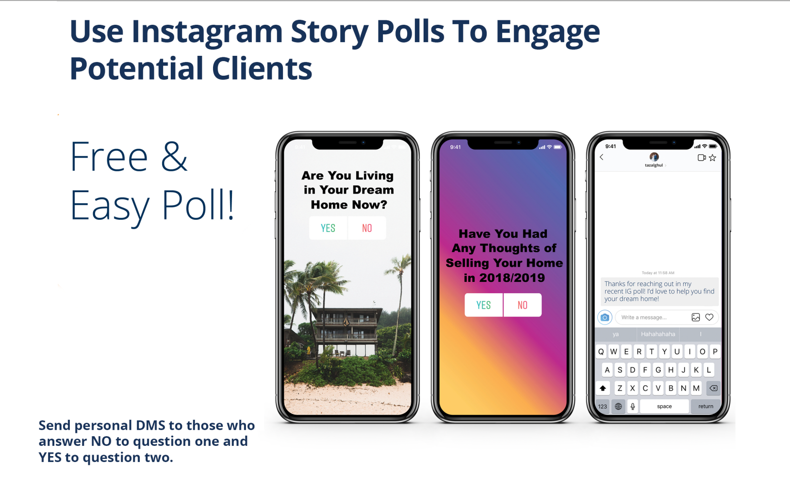 Instagram Polls to engage people