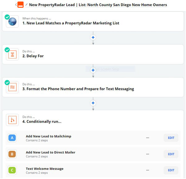 Pipedrive Integration with PropertyRadar using Zapier