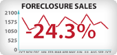 Arizona Foreclosure Sales