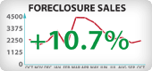 Arizona Foreclosure Sales