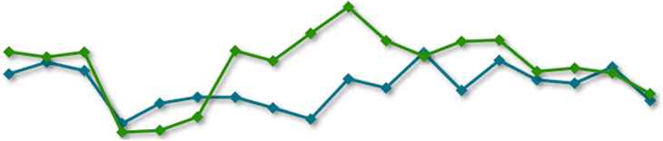 Graph Filings