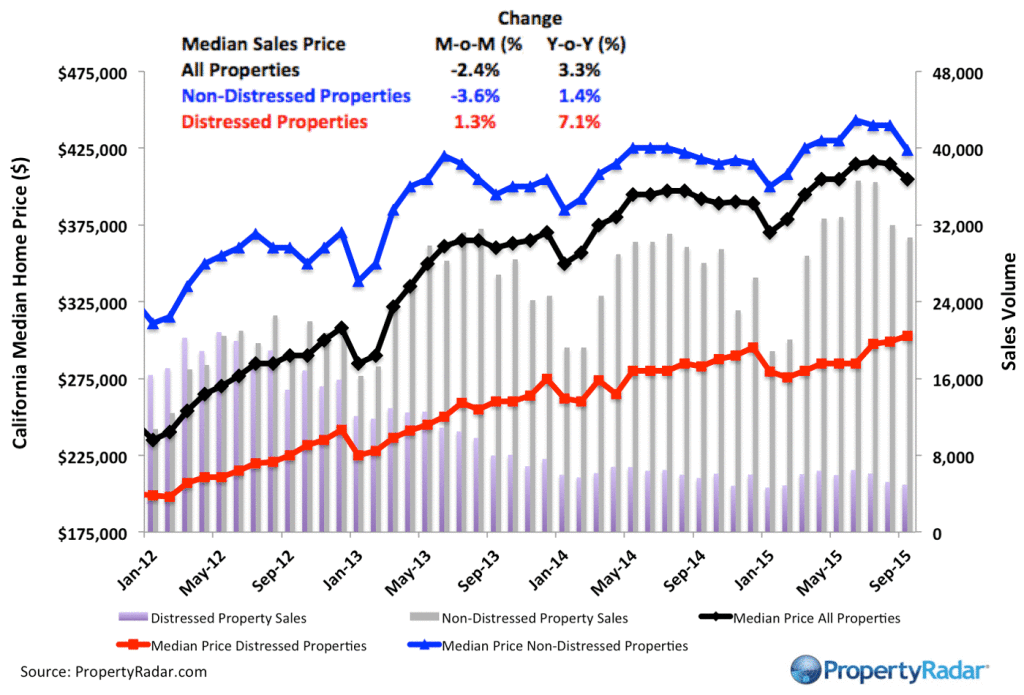 Median_9_15