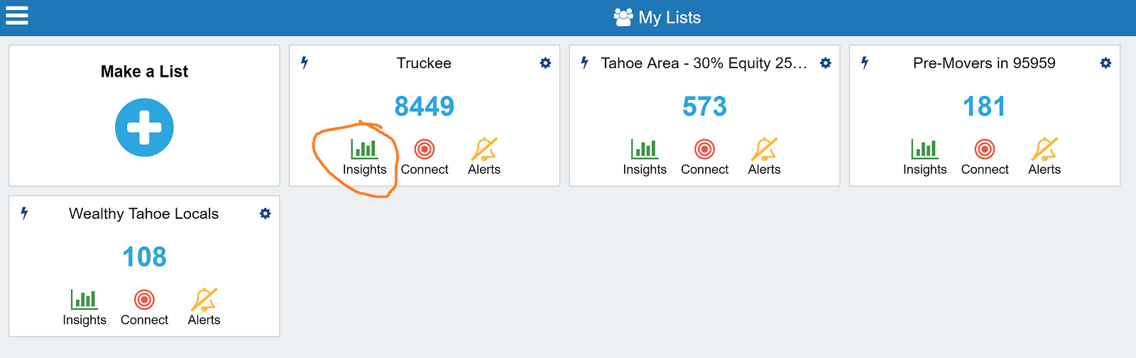 Any real estate expert will segment their local market into unique lists for better marketing.