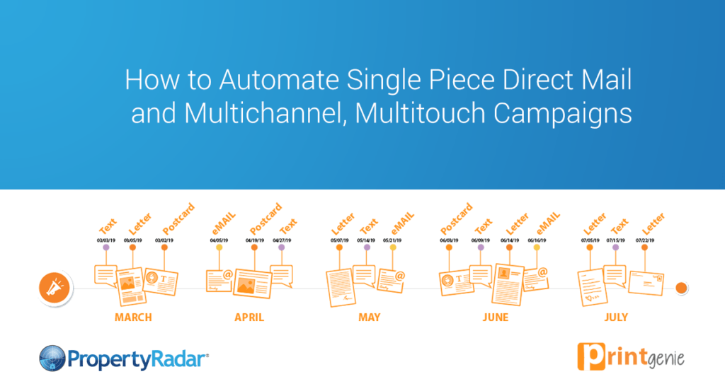 Automate Direct Mail and Multichannel Campaigns using PRINTgenie