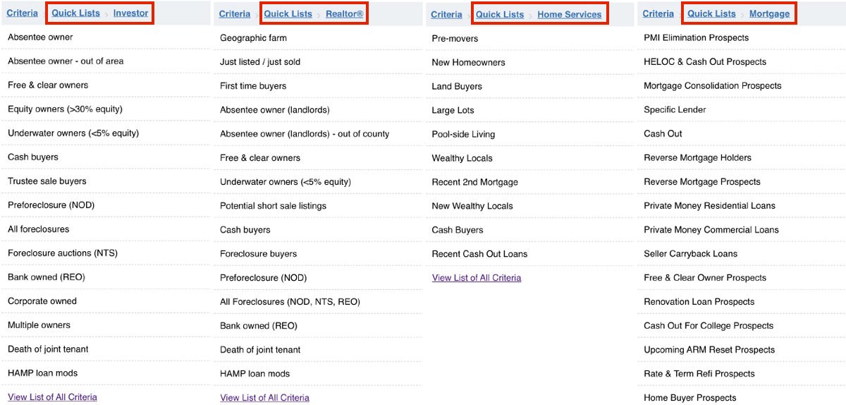 Mojo Dialer Integration with PropertyRadar lets you autofill leads with Quick Lists