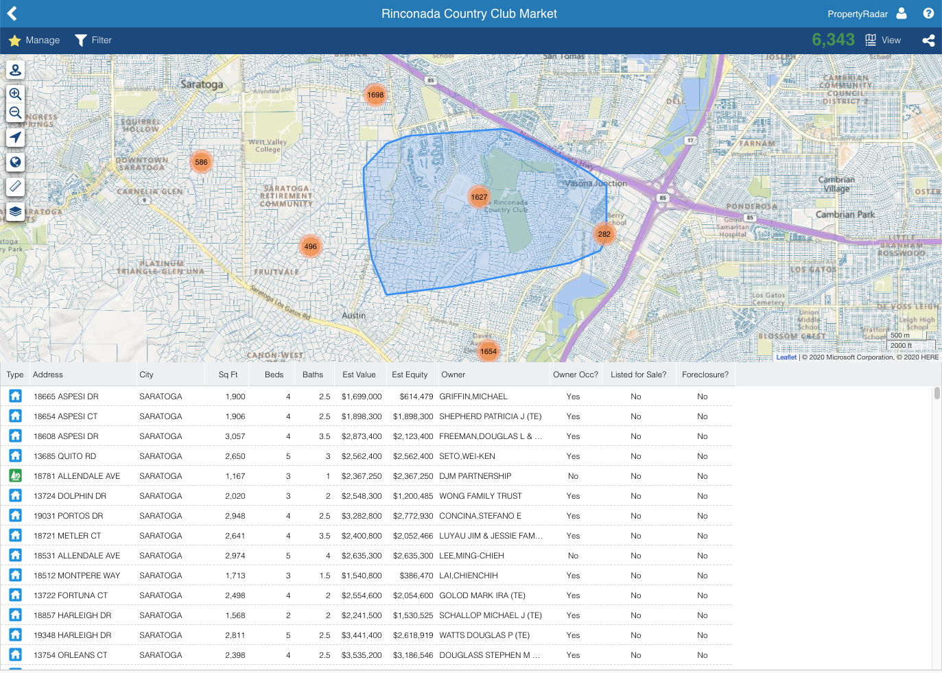 Mojo Dialer Integration with PropertyRadar for Realtors and real estate agents