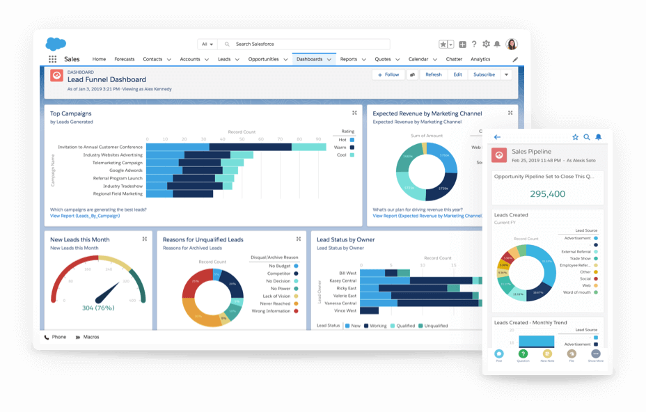 New Salesforce integration with PropertyRadar