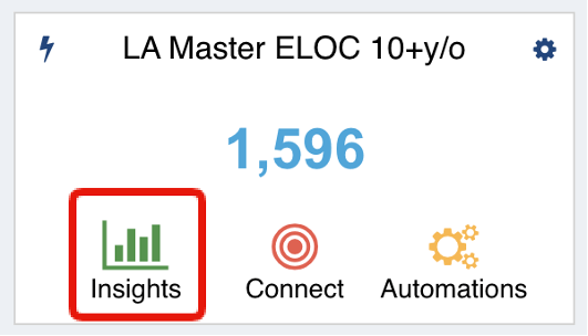 make solar lead lists with insights into solar prospects